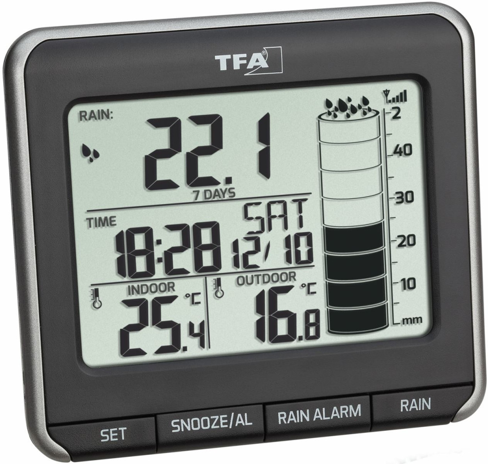 Метеостанция TFA Rainman