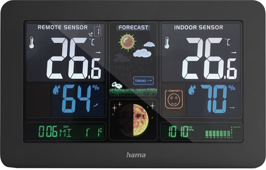 Метеостанция Hama Premium