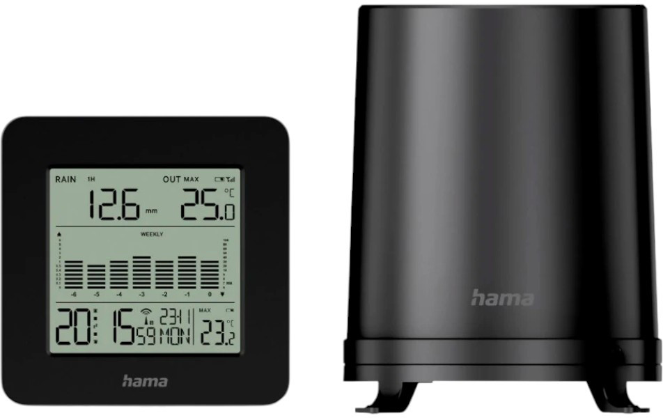 Метеостанція Hama Mykonos