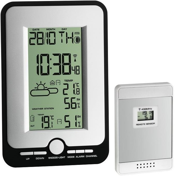 Метеостанция TFA Multy