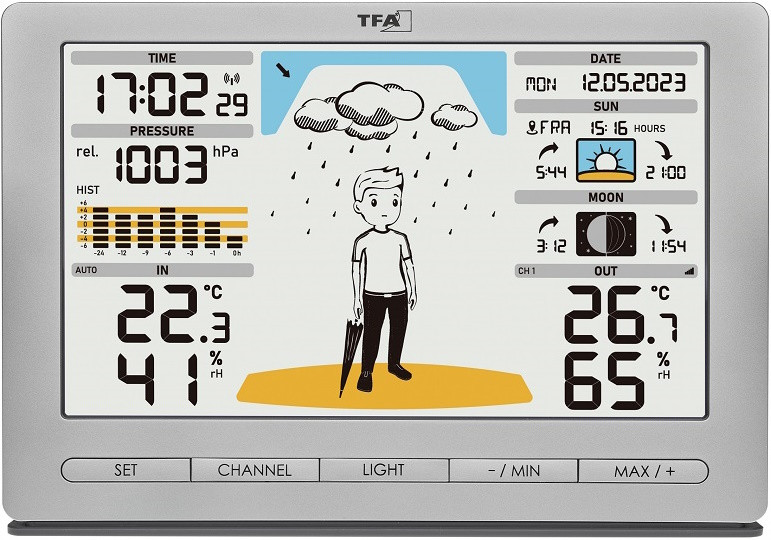 Метеостанция TFA Meteo Jack
