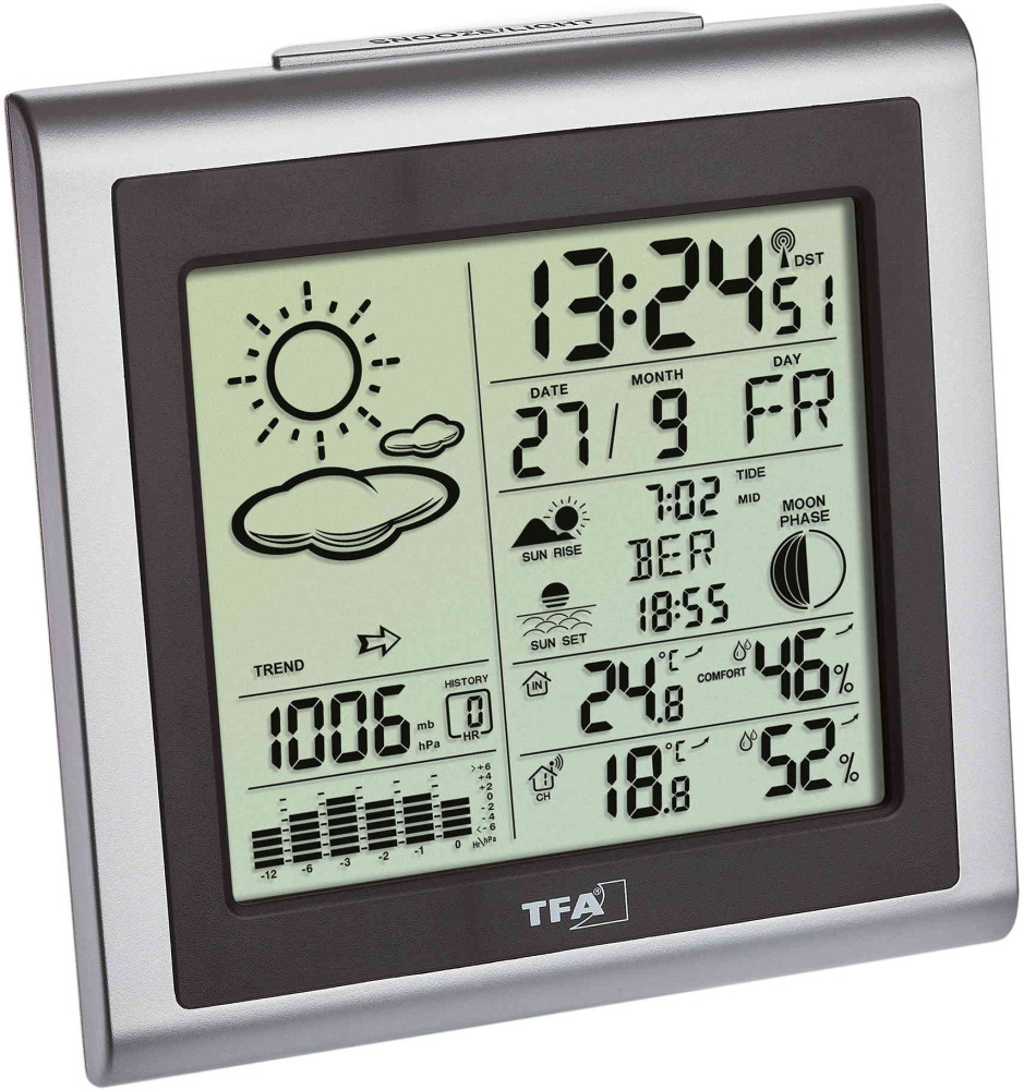 Метеостанция TFA Largo