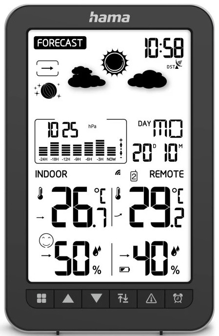 Метеостанція Hama Ko Samui