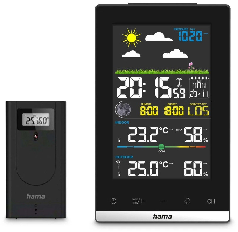 Метеостанція Hama Jamaica