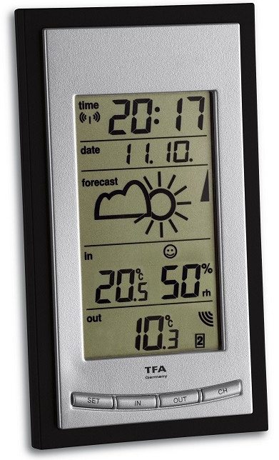 Метеостанция TFA Diva Base