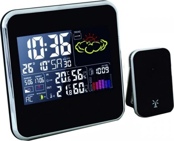 Метеостанция Terdens 1928