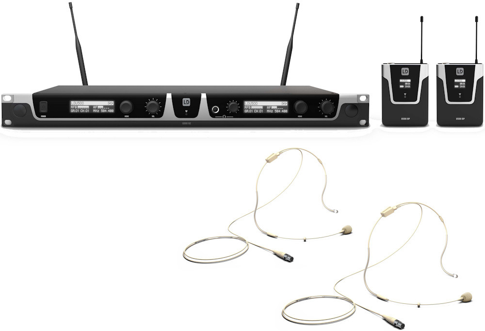 Радиосистема LD Systems U 505 BPHH 2
