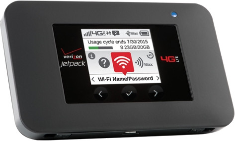 Модем Sierra AirCard 791L