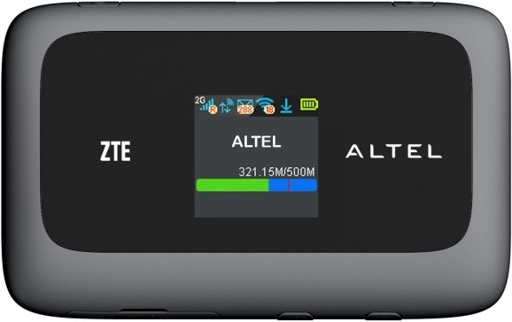 Модем ZTE MF910L