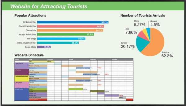 РК-панель Sharp PN-HW751