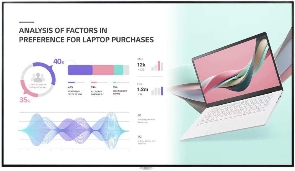 ЖК-панель LG 98UH5J-H