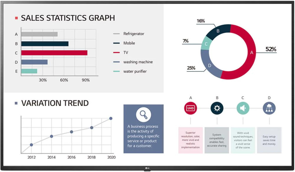 ЖК-панель LG 55UL3G