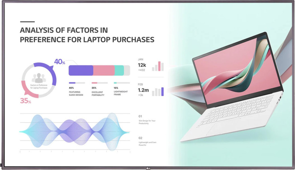 ЖК-панель LG 75UH5J-H