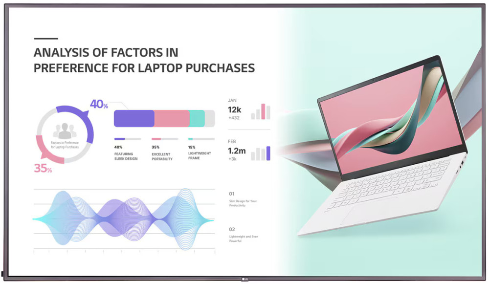 ЖК-панель LG 75UH5J-M