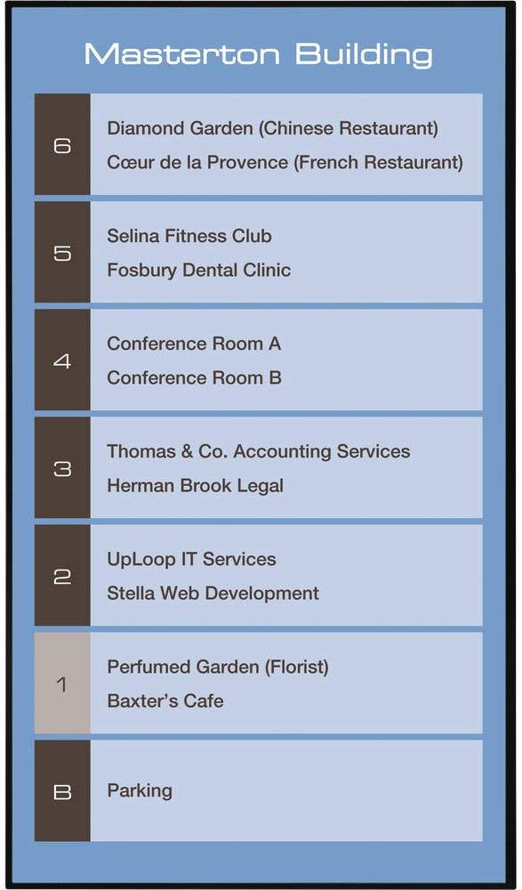 РК-панель Sharp PN-Y496