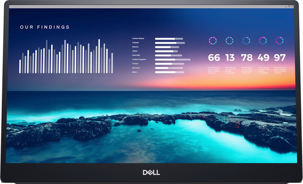 Монитор Dell P1424H