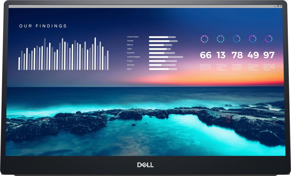 Монитор Dell C1422H