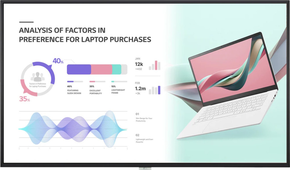 ЖК-панель LG 86UH5J-H