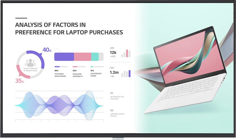 ЖК-панель LG 43UH5J-H
