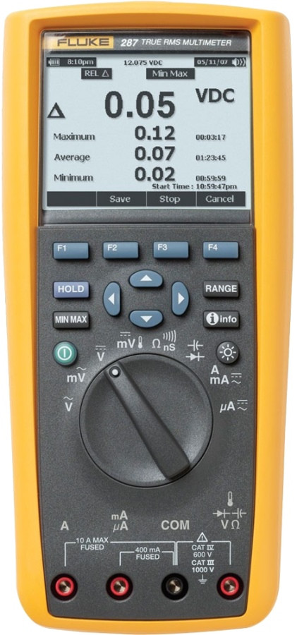 Мультиметр Fluke 287