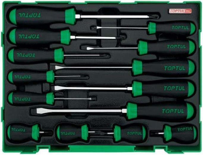 Набір інструментів TOPTUL GTC1401