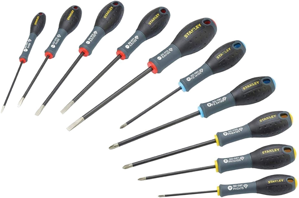 Набір інструментів Stanley FatMax FMHT0-62064