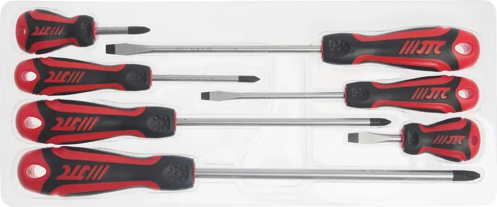 Набір інструментів JTC 7643