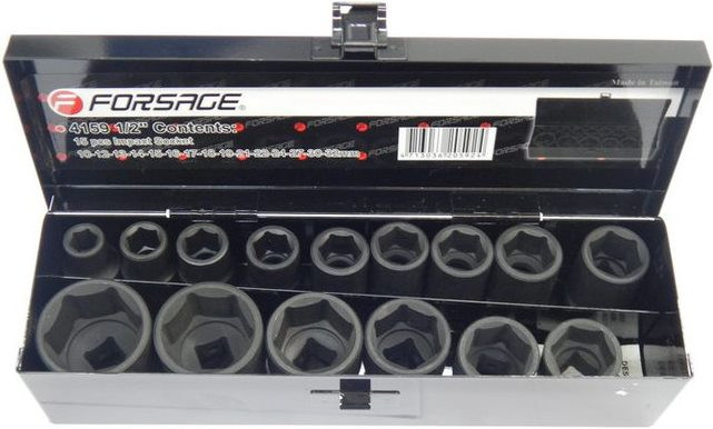 Набор инструментов Forsage 4159