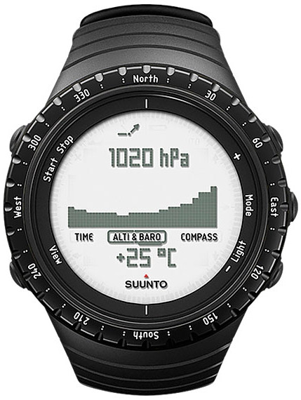 Наручний годинник Suunto Core Regular Black
