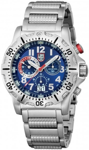 Наручний годинник Luminox 8154 RP