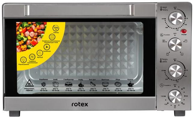 Електродуховка Rotex ROT452-CB