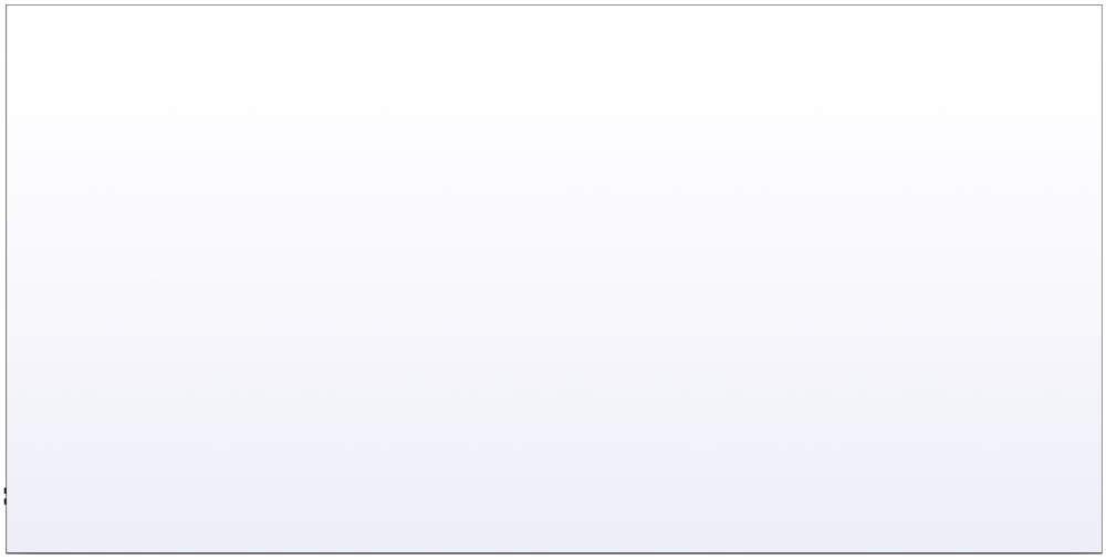 Конвектор Teploceramic TCM-RA 750