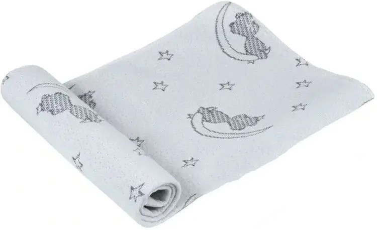 Пеленки Runo Underpads 65x95 / 1 pcs