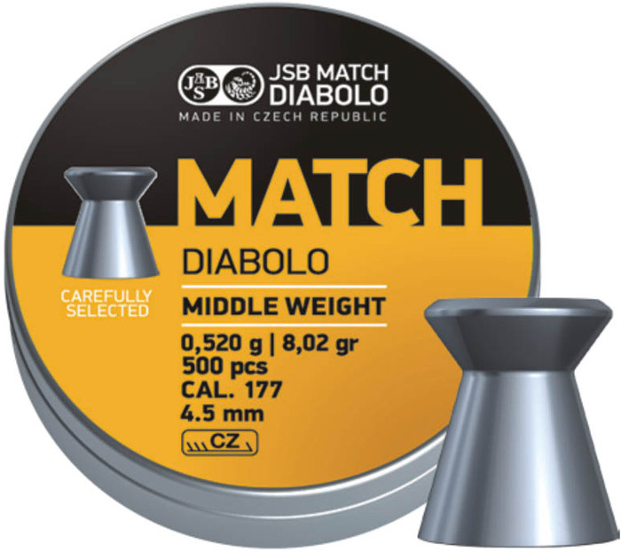 Пули и патроны JSB Match Diablo 4.5 mm 0.52 g 500 pcs