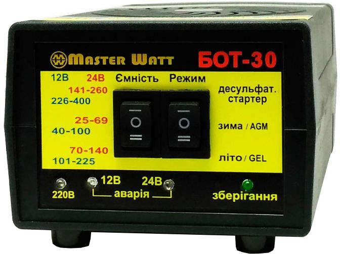 Зарядний пристрій Master Watt BOT-30
