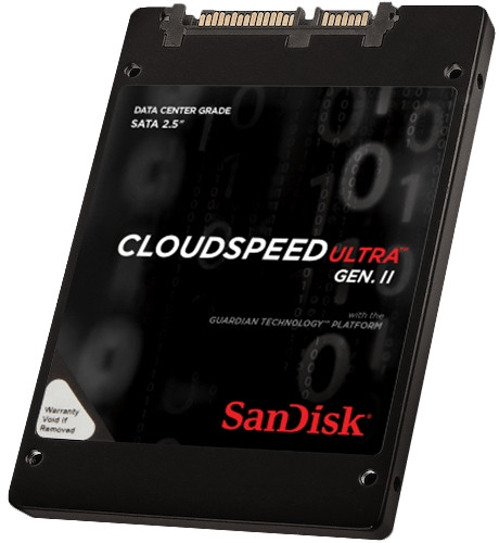 SSD SanDisk CloudSpeed Ultra Gen II SDLF1CRM-016T-1H 1.6 ТБ