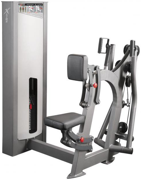 Силовой тренажер Inter Atletika X112