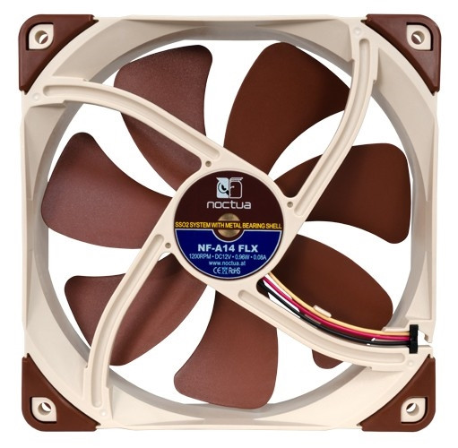 Вентилятор Noctua NF-A14 FLX