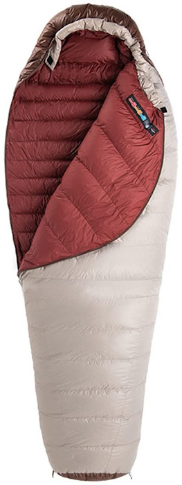 Спальний мішок Naturehike Snowbird 7 M