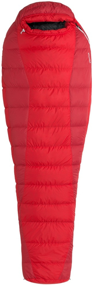 Спальний мішок Marmot Always Summer