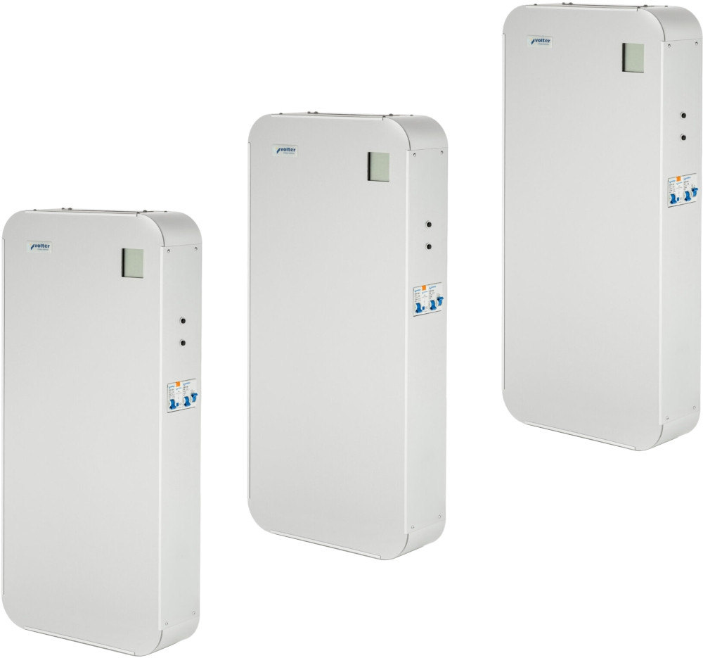 Стабілізатор напруги Volter Smart-33 (3x11)