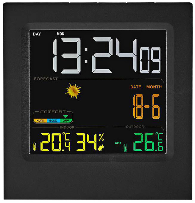 Термометр / барометр Nedis WEST404BK