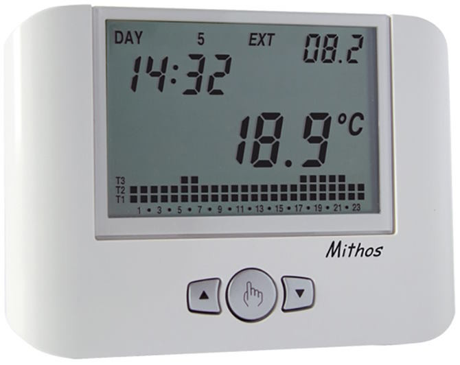 Терморегулятор Cewal MITHOS RF
