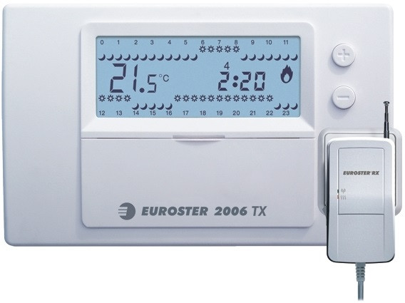 Терморегулятор Euroster 2006TXRX