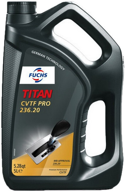 Трансмиссионное масло Fuchs Titan CVTF PRO 236.20