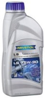 Трансмісійне мастило Ravenol LS 75W-90