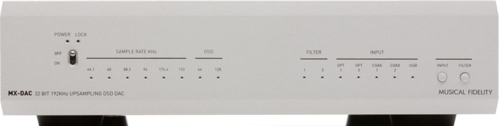 ЦАП Musical Fidelity MX-DAC