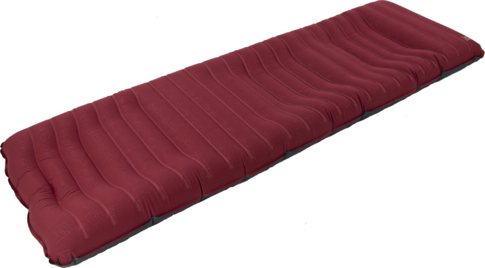 Туристический коврик Bo-Camp Laticuda