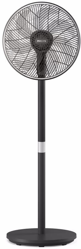 Вентилятор Philips CX3550