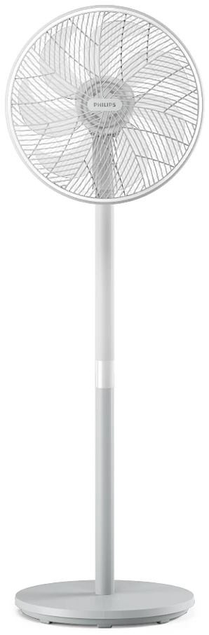 Вентилятор Philips CX2550